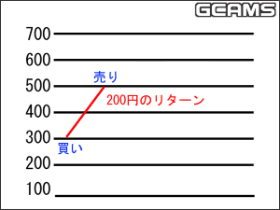 200~̃^[
