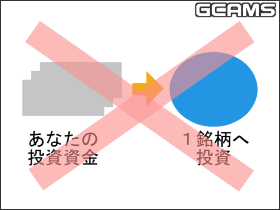 ̑唼̂Pɔ₳邱Ǝ̂Ɋ댯