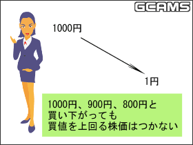 1000~A900~A800~ƔĂl銔͂Ȃ